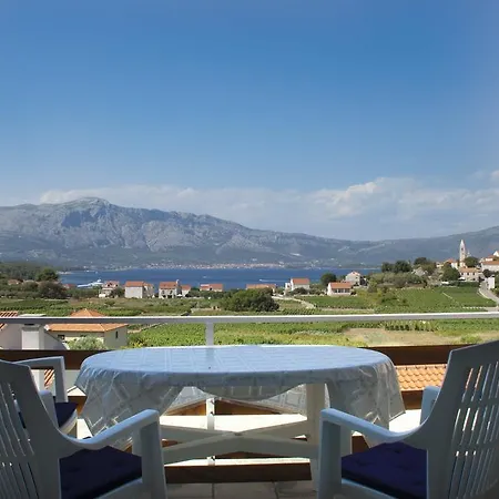 House Baglija