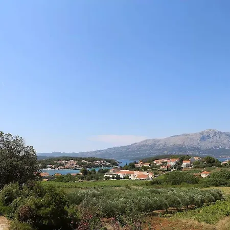 House Baglija
