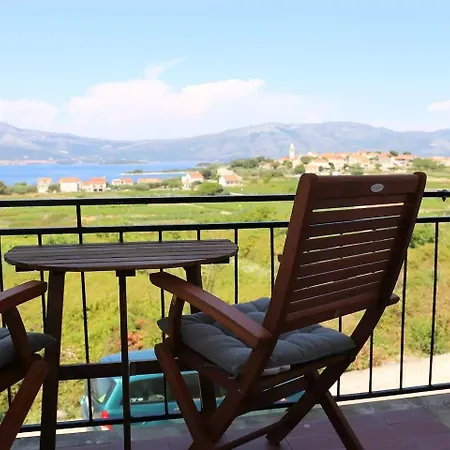 House Baglija * Lumbarda