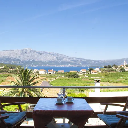 House Baglija